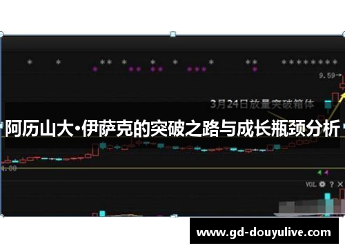 阿历山大·伊萨克的突破之路与成长瓶颈分析